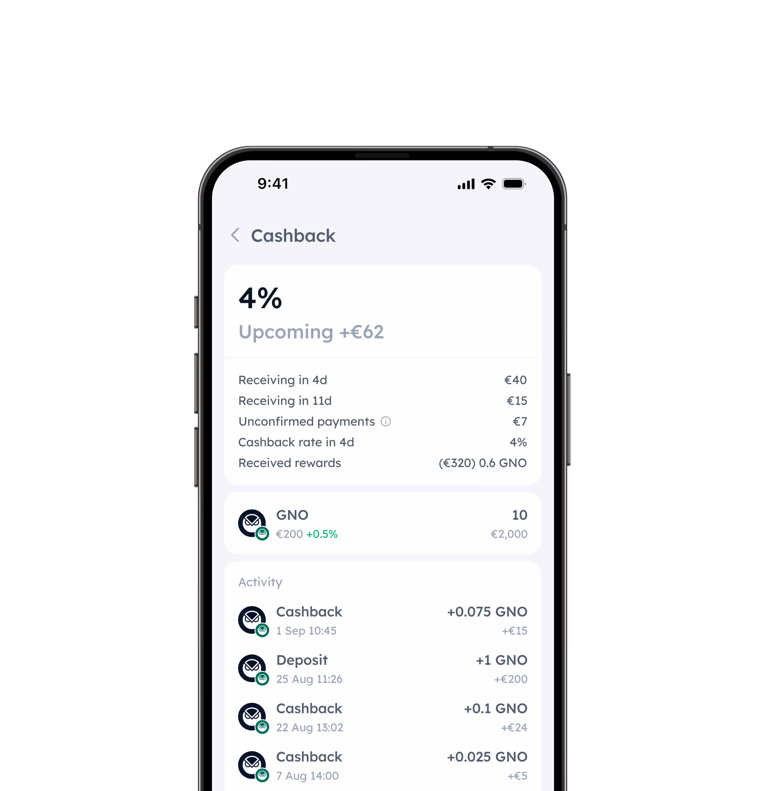 Zeal app Cashback screen displaying 4% rate, GNO rewards balance, and a history of received cashback payments and deposits.